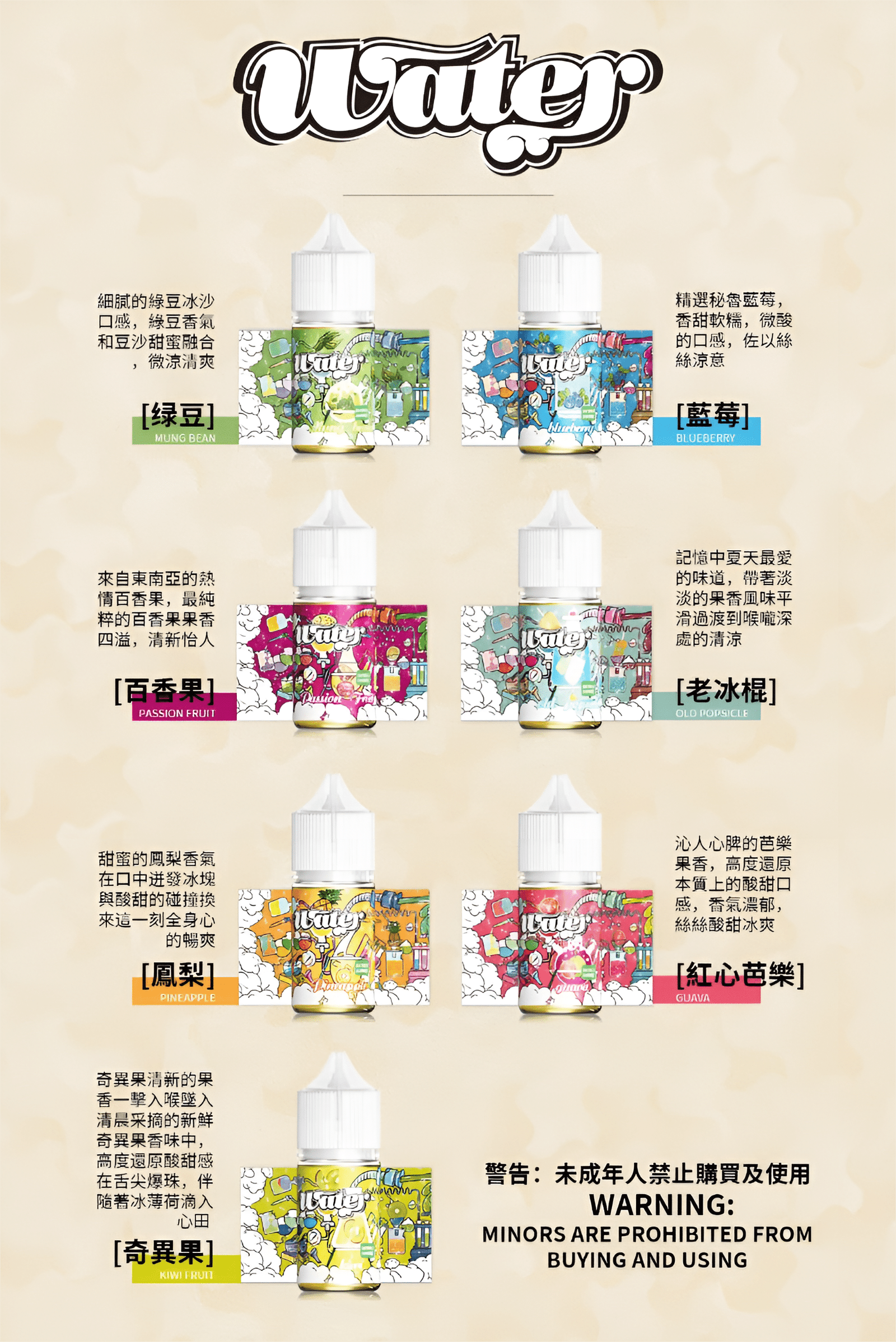 WATER 烟油芭乐 WATER煙油 瓦特系列 30ml/35mg 小煙油推薦 美國進口