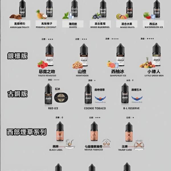 微信截图_20240803145855.png 【小煙油】BONBON煙油 邦邦菸油 30ml/30mg 美國進口 台灣電子煙推薦